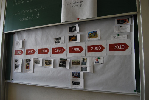 Christian-Doppler-Gymnasium Salzburg Unterstufe